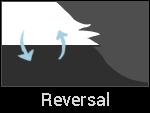 Reversal
